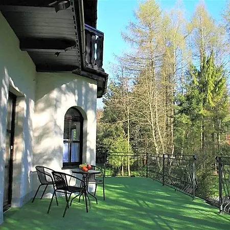 Dolina Rastoki * Koniakow